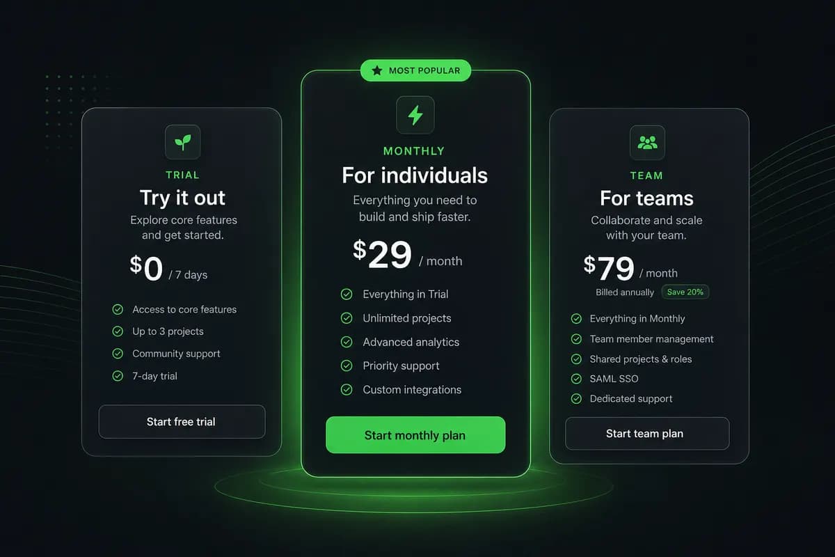 FirstPass pricing plans for trial, monthly, and team subscriptions